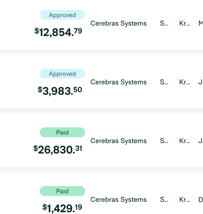 Muse caught $1,742 a week leaking out of an ad account