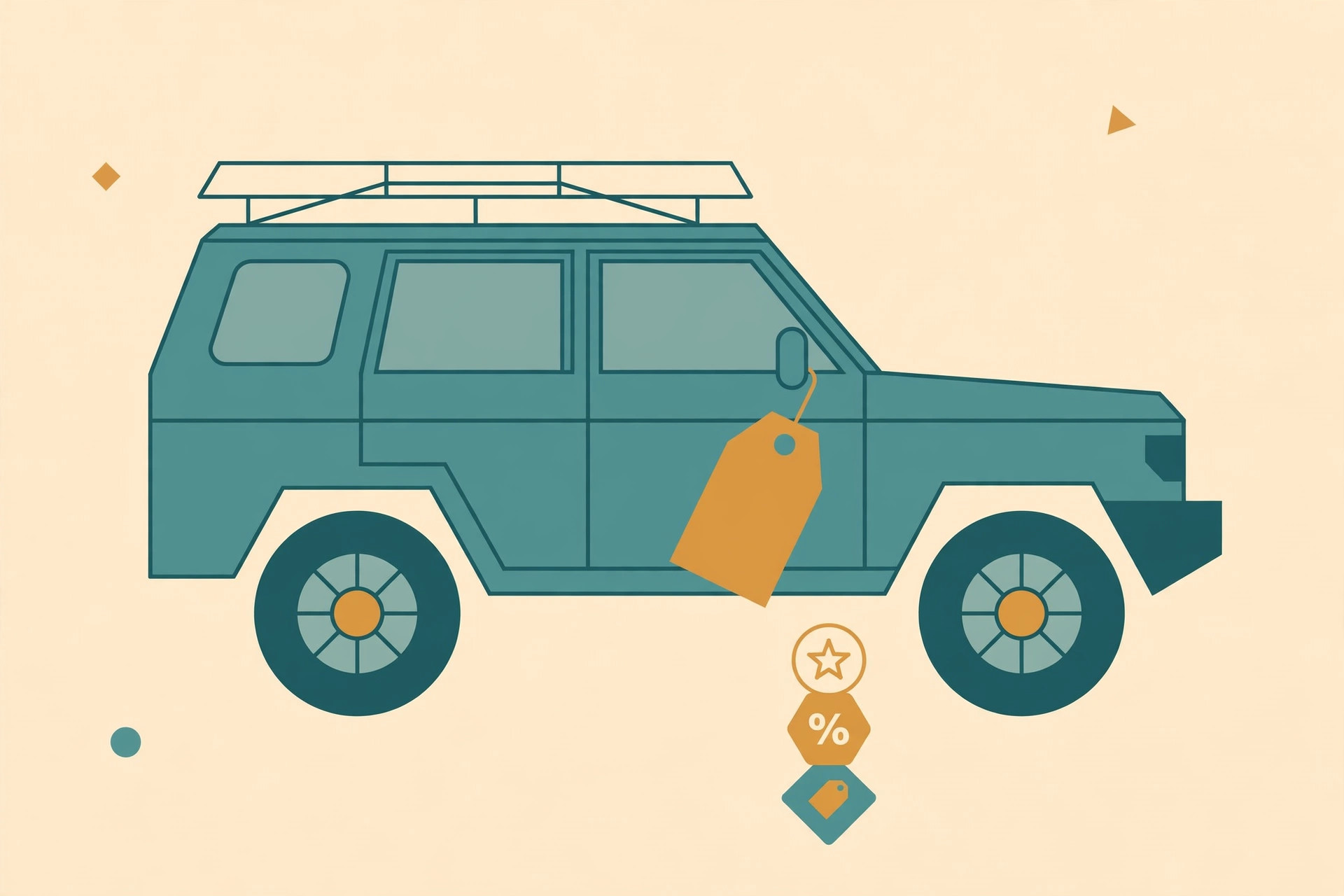 Cheapest Jeep near LAX, with an Amex offer stacked on top